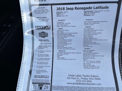 2018 Jeep Renegade Latitude