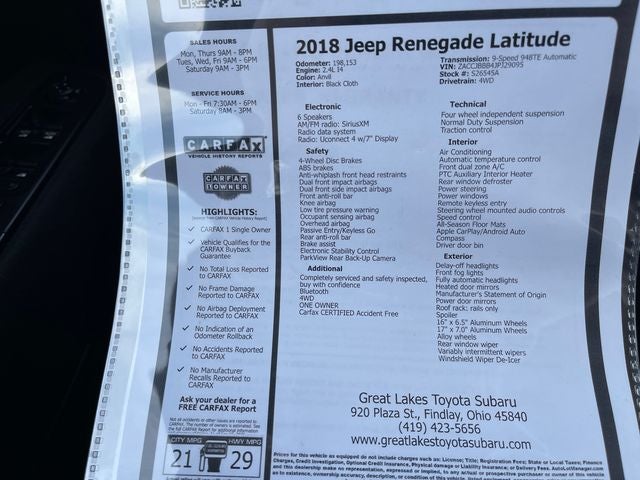 2018 Jeep Renegade Latitude