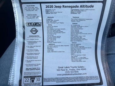 2020 Jeep Renegade Altitude
